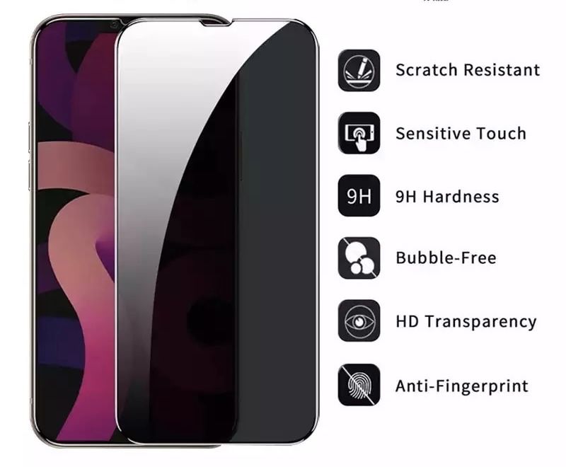 Iphone 14/13/12 Mini Pro Max Plus Folie Sticla Armour Clara Privacy