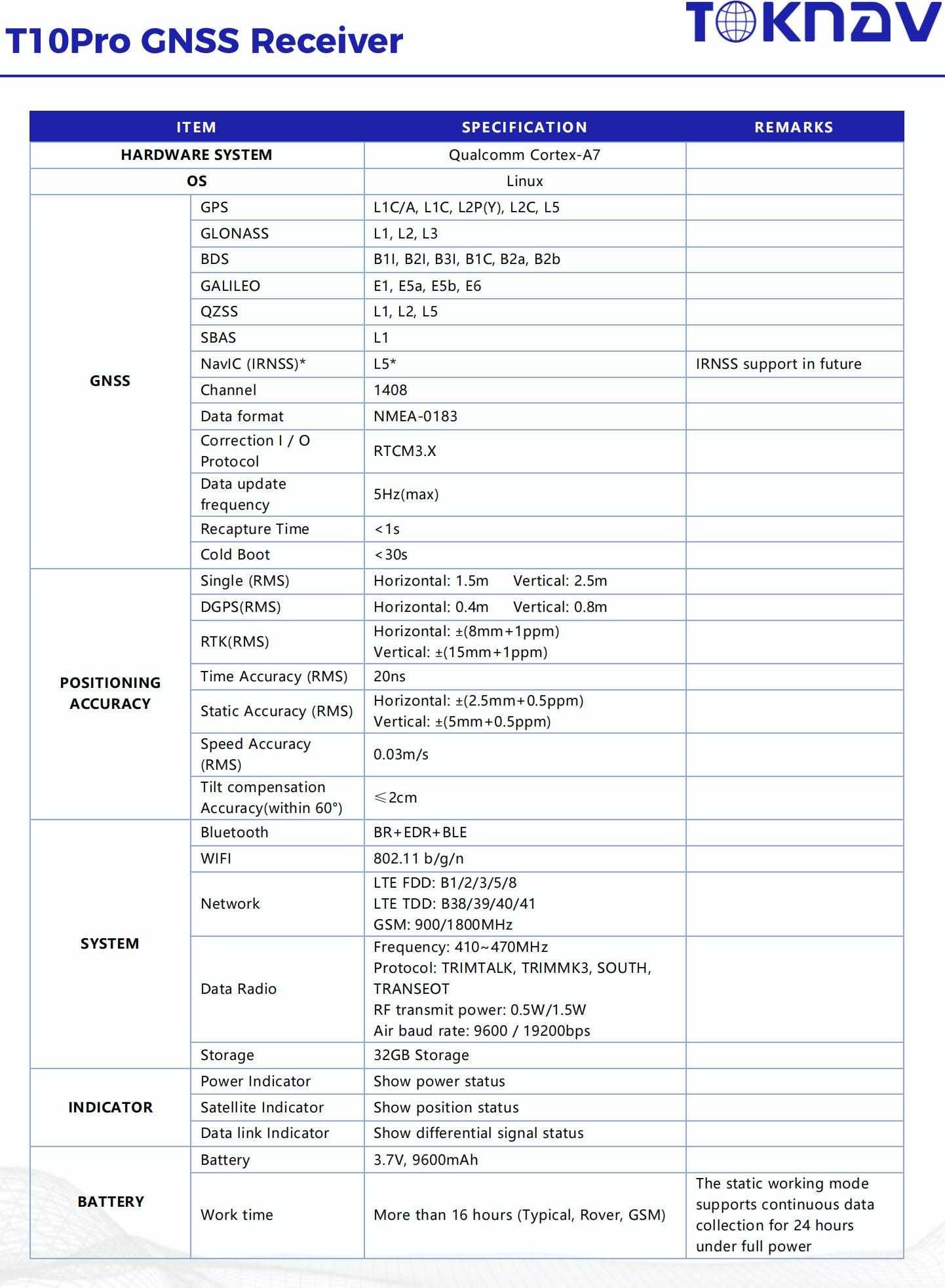 GNSS приемник T10Pro на TOKNAV - високоточен геодезически GPS.