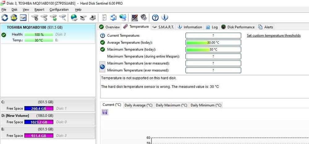 Hard disk laptop Toshiba MQ01ABD100 2,5'' 1TB SATA2 5400RPM 8MB -teste