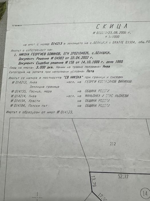 Земеделска земя Белащица/Марково