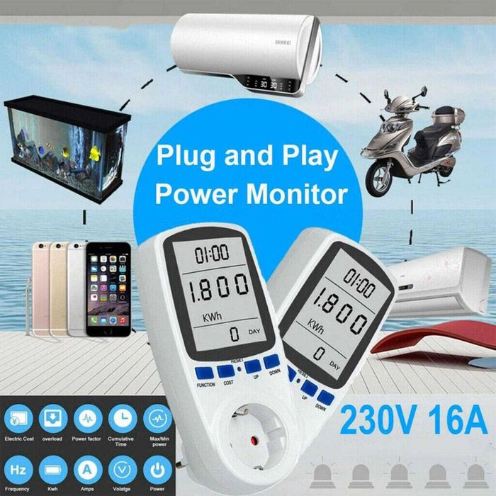 Автоматичен уред за измерване на електроенергия, Ватметър, Светещ