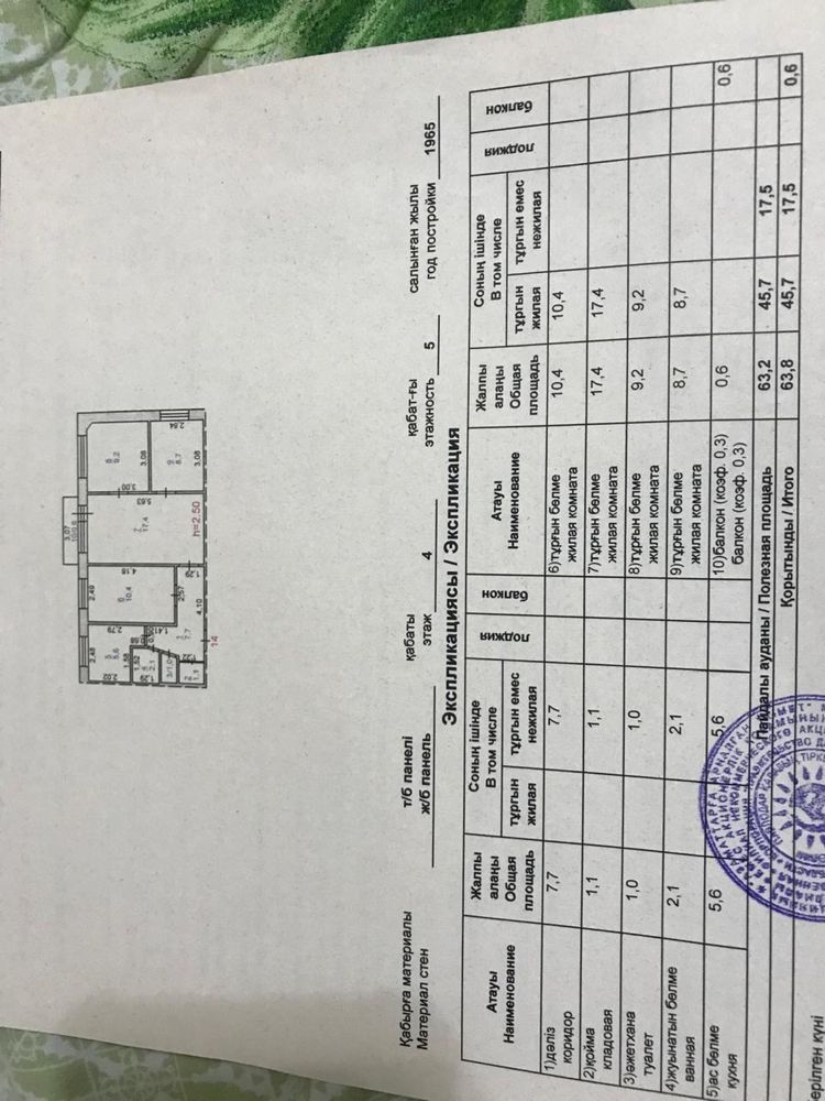 Продам Квартира 4 комнаты павлодар СРОЧНО