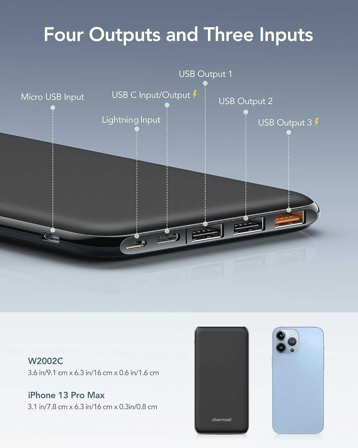 Мощна Power Bank батерия – 26800 mAh/USB-C/Fast Charge