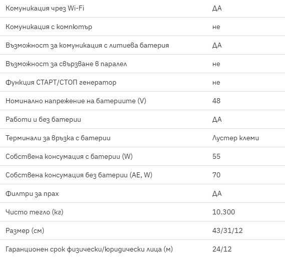 5500W UPS/Хибриден MPPT соларен инвертор Suyeego 48V с Wi-Fi