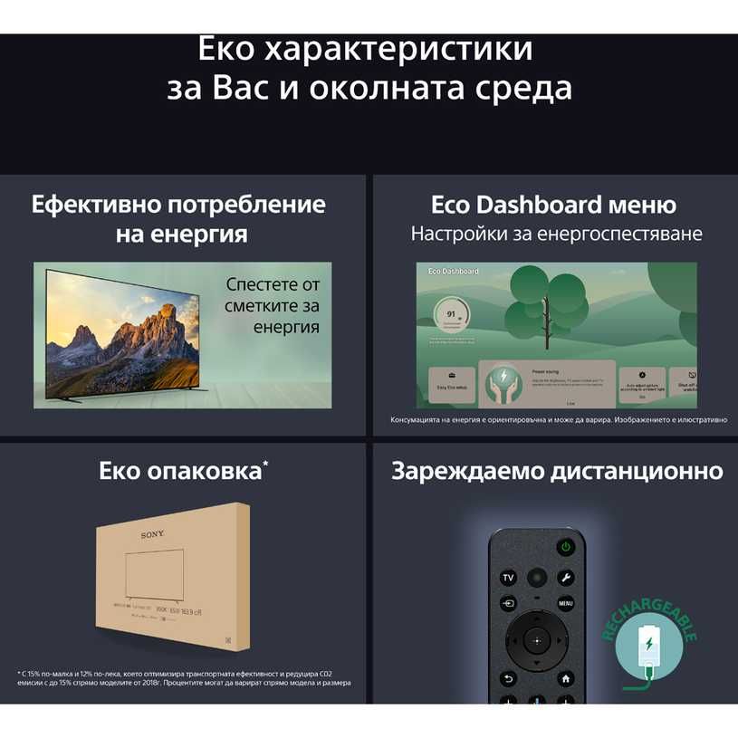 Sony BRAVIA 7 Mini LED