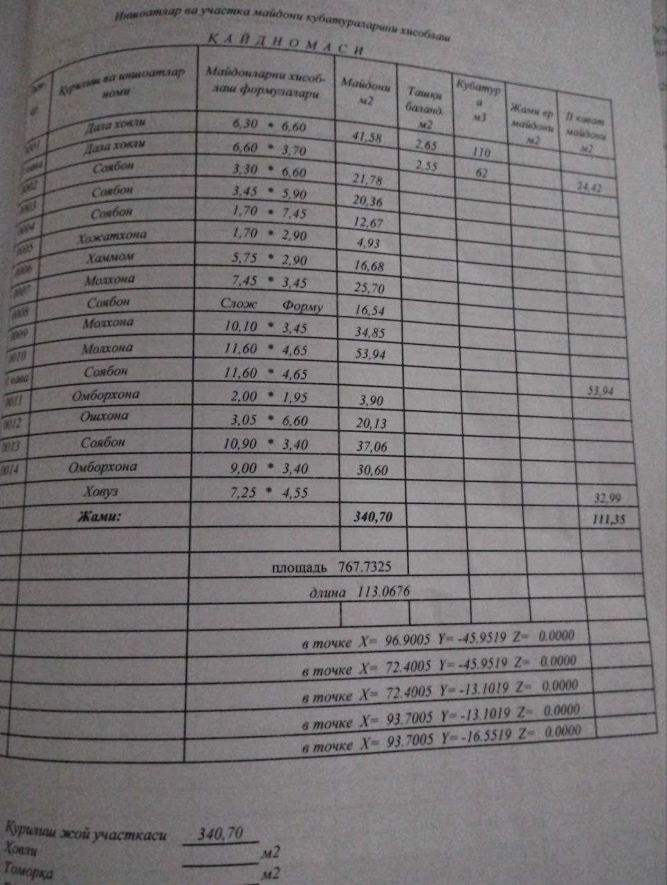 Продается евро дача после ремонта