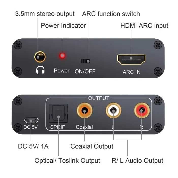 Цифров към аналогов аудио конвертор (DAC) HDMI към RCA,SPDIF,coaxial