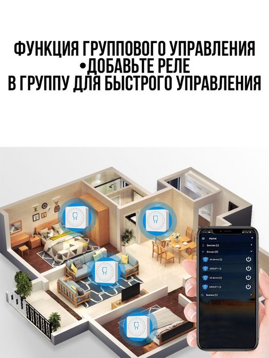 Умный реле , tuya smart реле