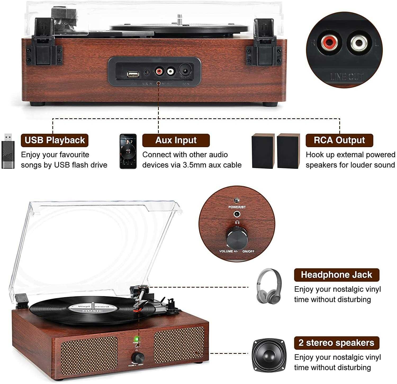 Винтидж Hi-Fi Стерео уредба HANLIM HL-816