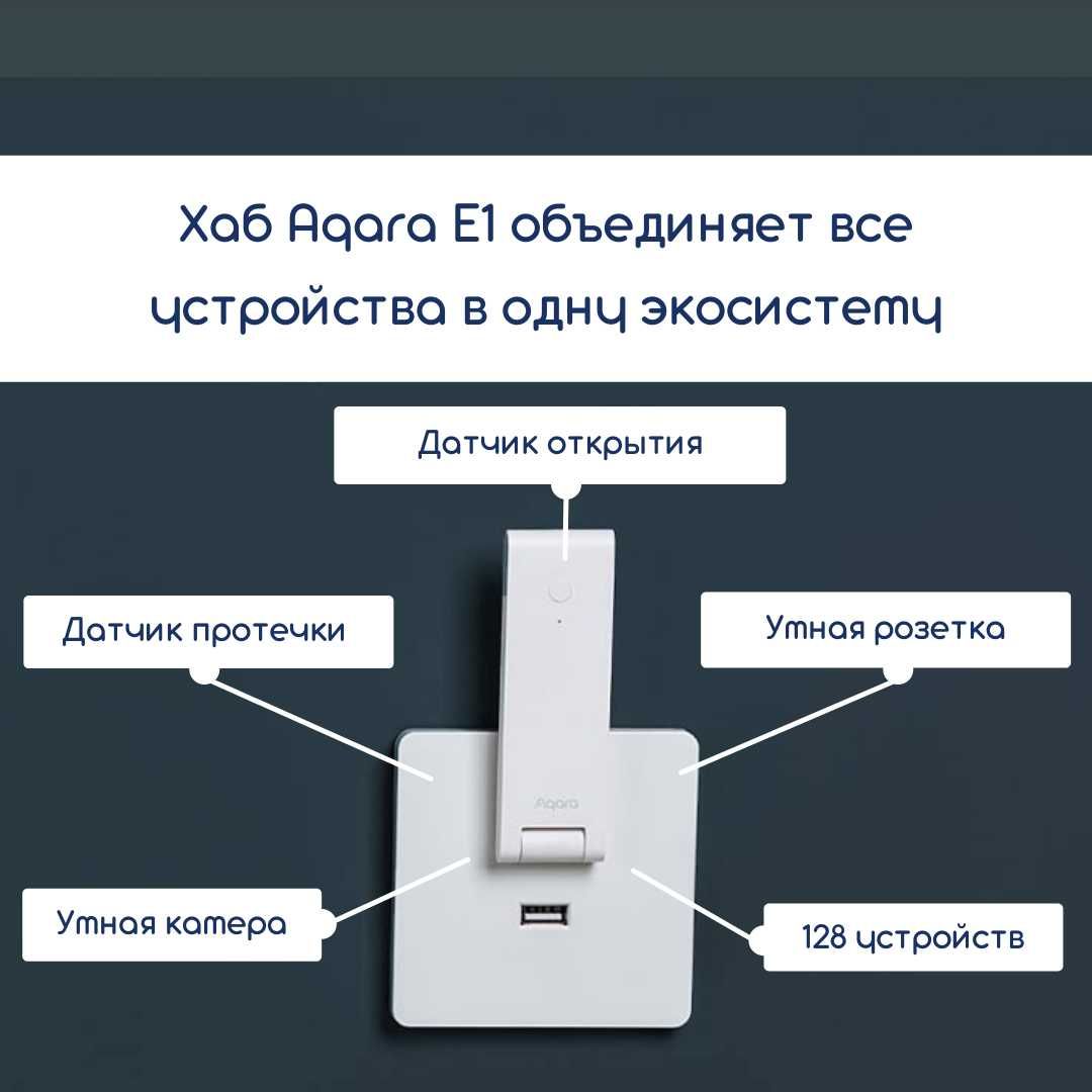 USB Центр управления умным домом Aqara Hub E1 Яндекс Алиса+Zigbee