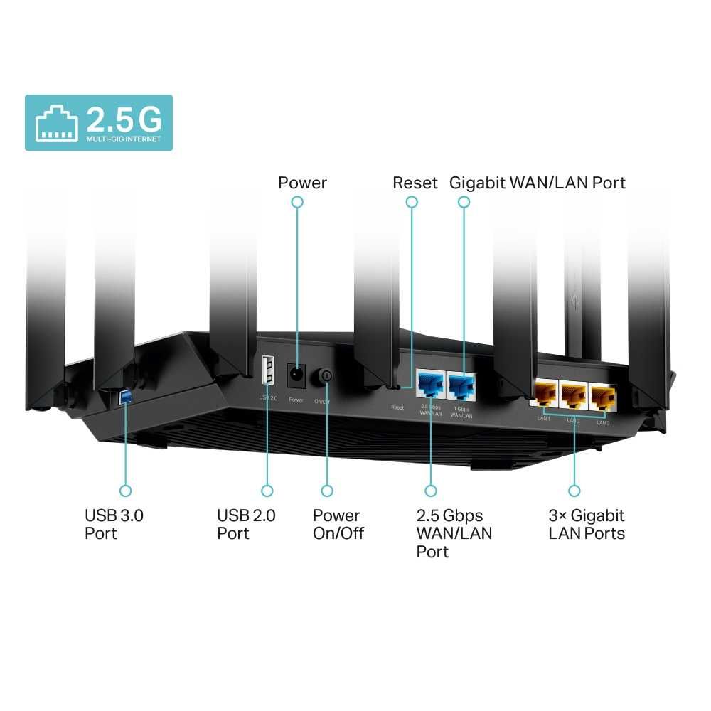 Роутер (Router) TP-Link Archer AX95/AX7800 Tri-Band Wi-Fi 6 Router