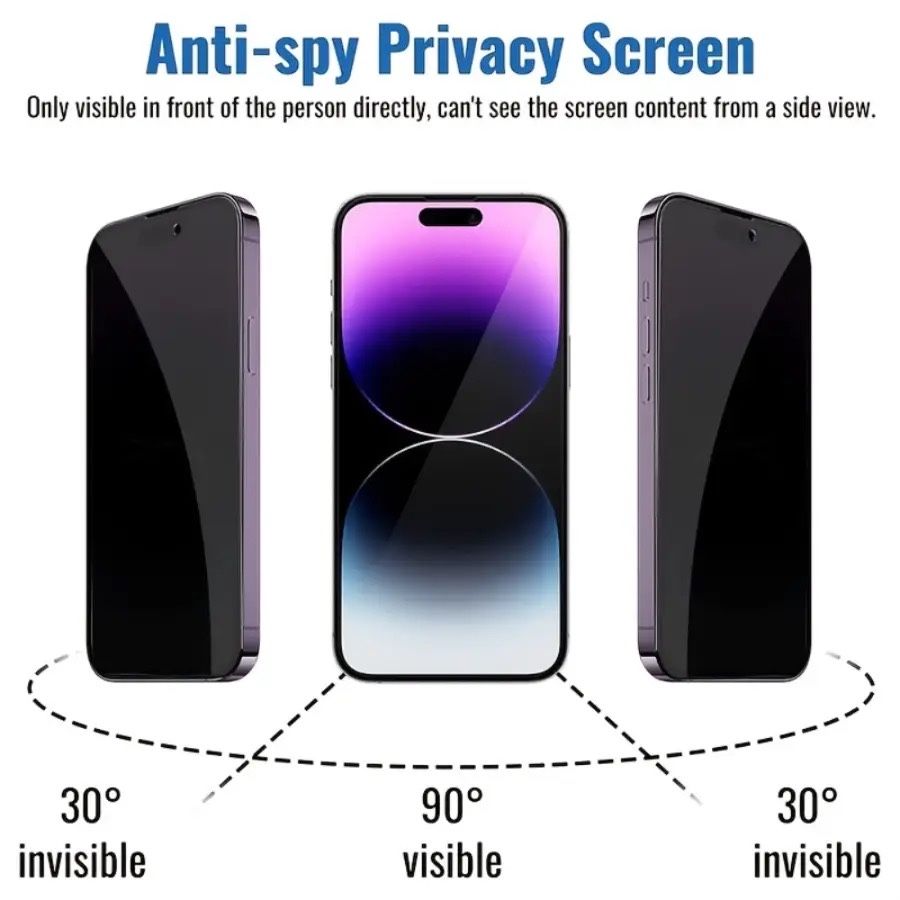Folie din sticla privacy pentru iphone 13, 14 ,15 pro plus MAX