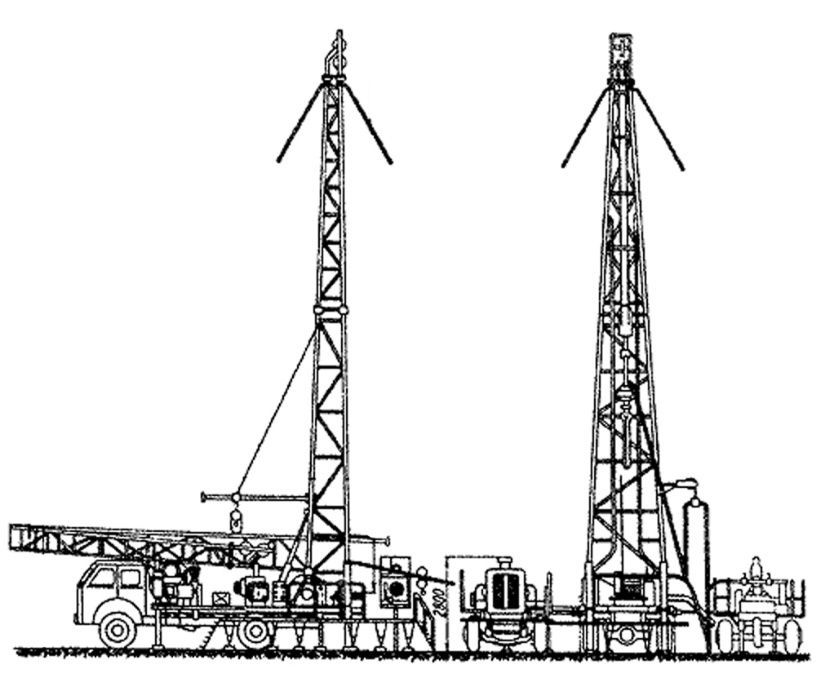 Бурение скважин.Изготовление проекта на скважину.