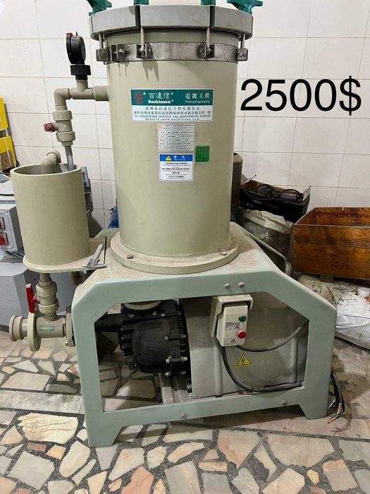 Головонька оборудование