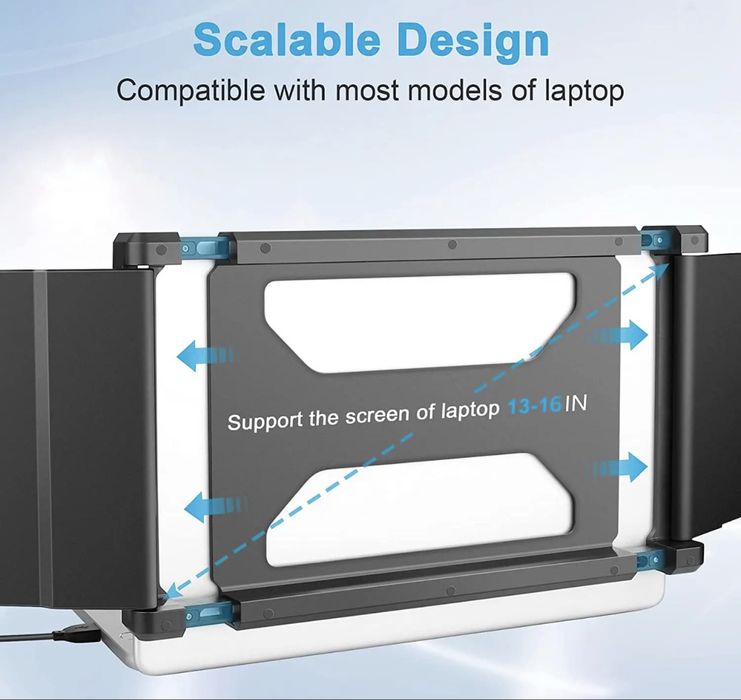 Monitor triplu OFIYAA P2 FullHD pt laptop 13-16"