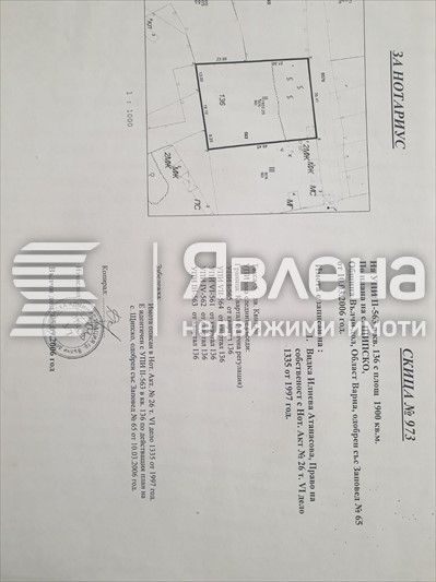 Продава се Парцел в с. Щипско, Област Варна - 1900 кв.м за 15 €/кв.м - Снимка #1