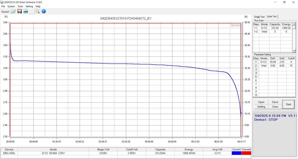 Baterii/Celule LiFePo4 Eve Mb31 314Ah, Grad A, productie aprilie 2025