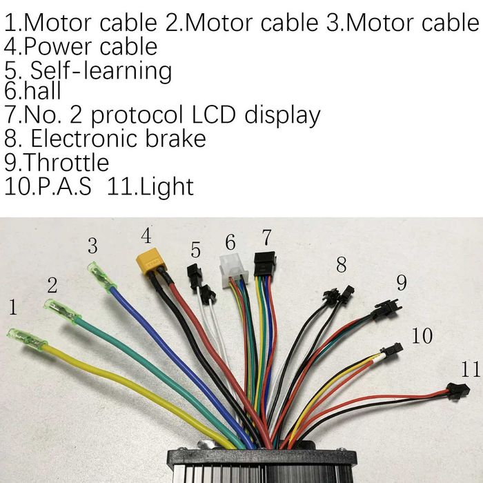 Controller 30A + Display + acceleratie 800w 1000w 1600w 36v 48v 52v