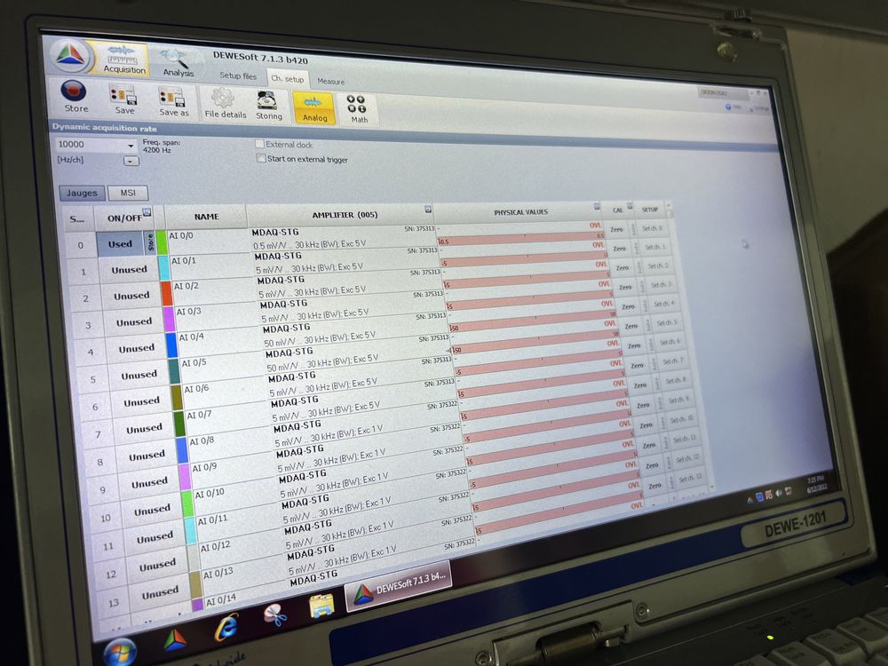 Dewetron Analizor Aparat Masura Tester Osciloscop Stroboscop