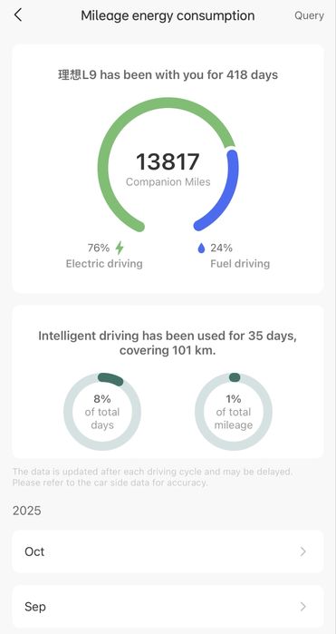 Lixiang Li9 Ultra. August 2024.
