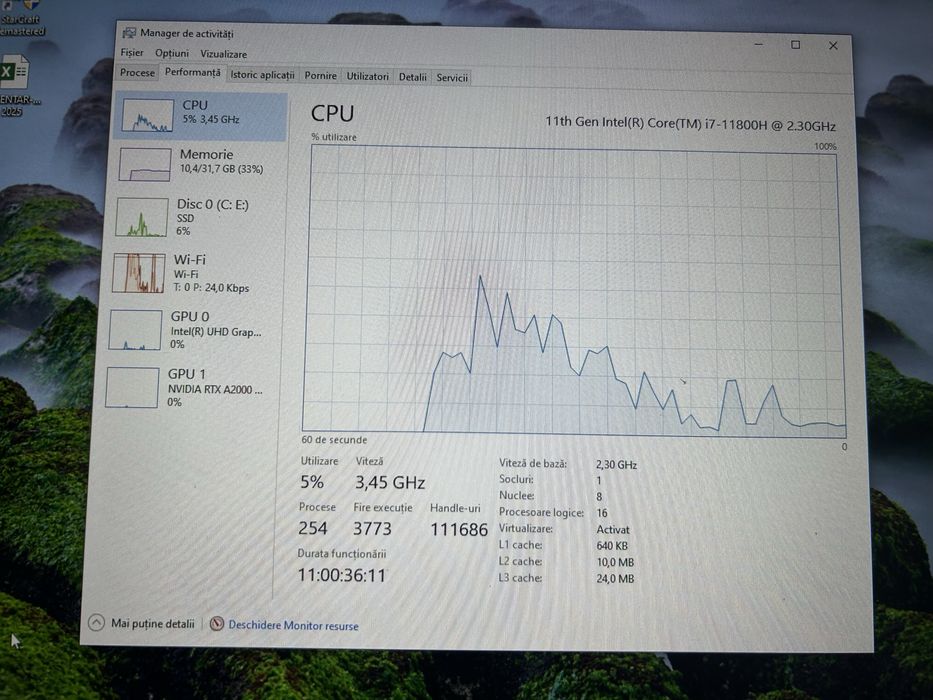 Vand laptop workstation Lenovo Thinkpad  P17 Gen 2 i7