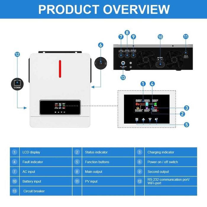 Hibrid solar invertor Daxtromn 4.2-PRO, 4200W, 4.2kw, 24V, WiFi, BMS