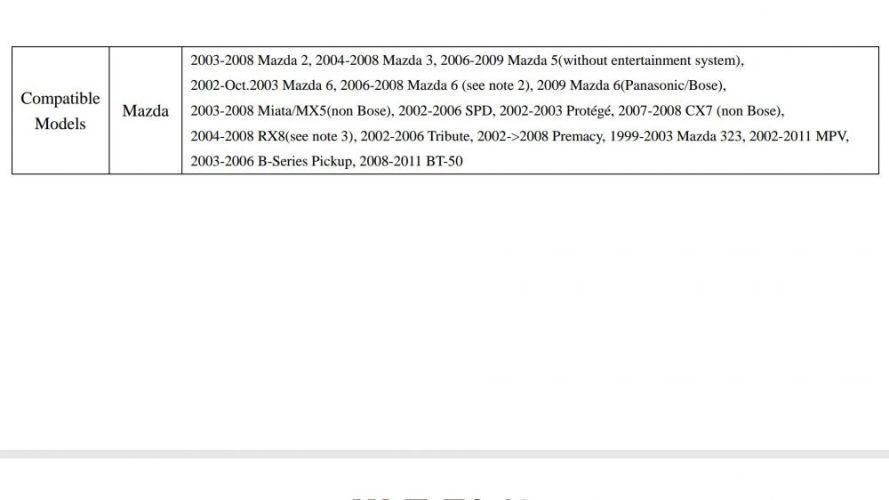 Дигитален CD чейнджър WEFA за Mazda