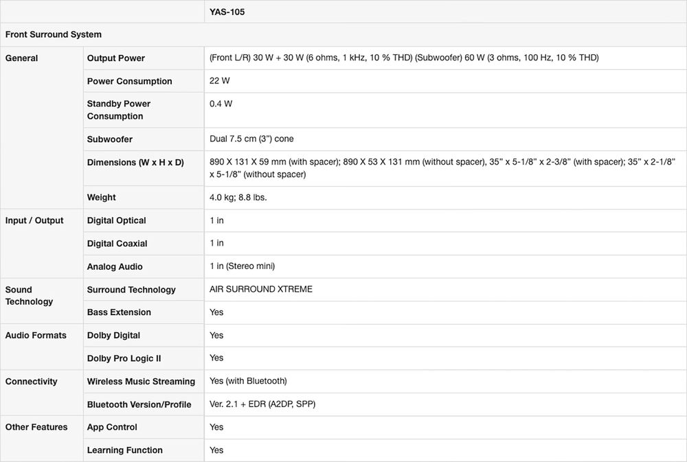Yamaha yas 105 second hand ca nou