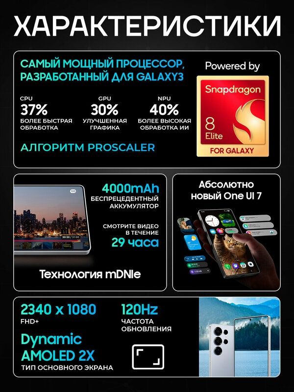 Новый Samsung Galaxy s25  +Гарантия +IMEI +Доставка