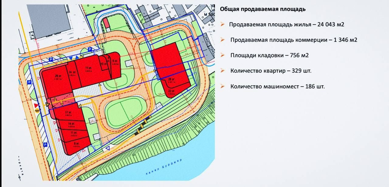 Участок ФУЛЛ ПАКЕТ 1 я линия ул Бобура 74 сотки