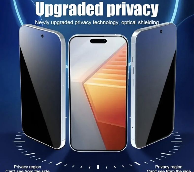 Комплект защита за дисплей и камери на iPhone 15 pro max