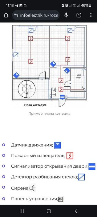 Электрик на ваш дома