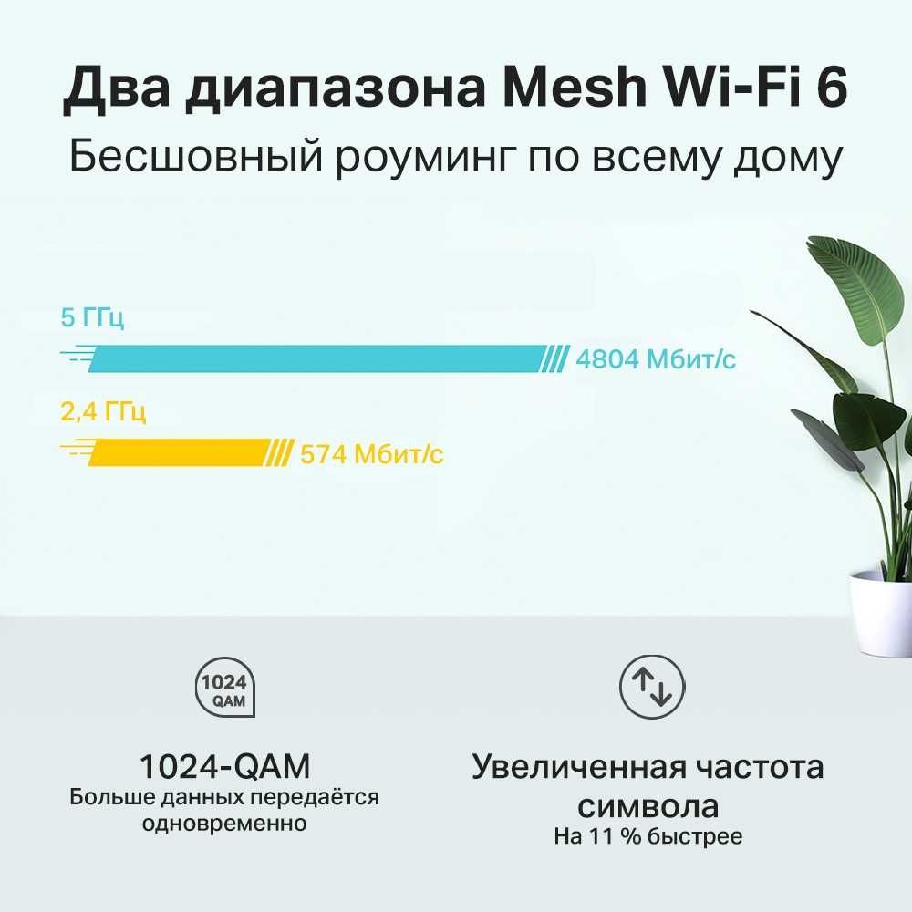 Wi-Fi роутер TP-Link  	Deco X60(3-pack) AX5400