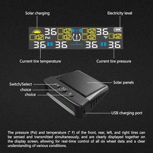 Нова TPMS система за 6 гуми – 144 PSI, соларна и USB, камион/каравана