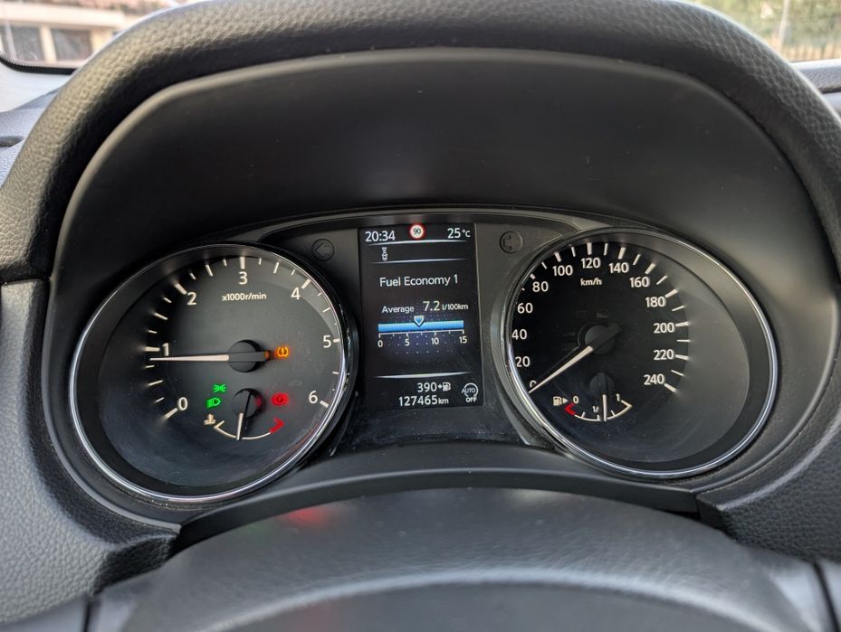 Nissan Qashqai 1.6 dCi 4x4