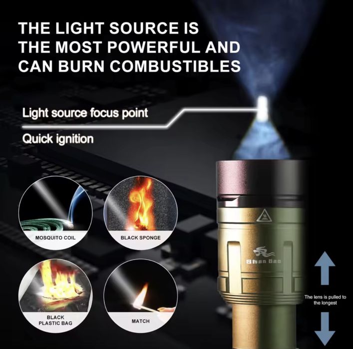 Фенер 3000ЛМ водоустойчив