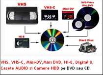 Transfer casete Audio Video VHS, Mini DV HI8