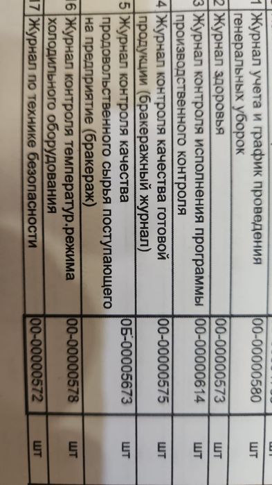 Журналы - по 2 400 ₸/ шт