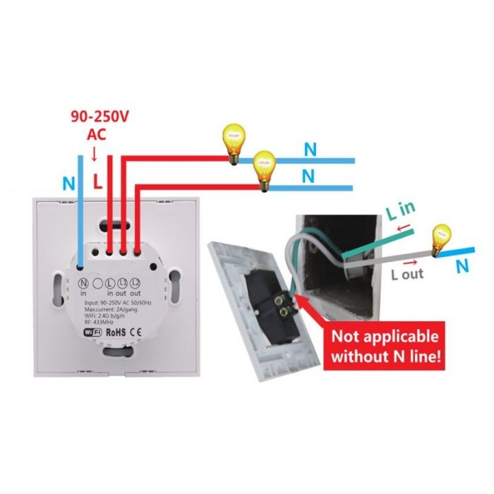 Sonoff Intrerupator tactil T1EU2C TX WiFi Sonoff 2 canale