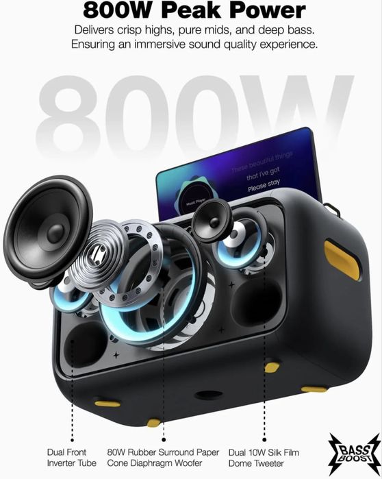 Boxa party Premium pentru karaoke