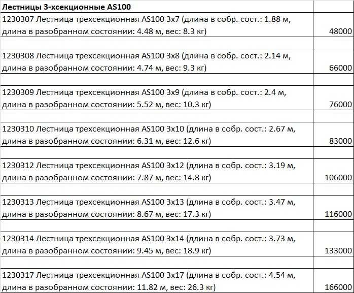 Лестница трехсекционная AS100 3x12