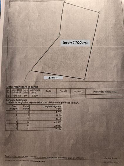 Teren intravilan de vanzare, zona Sf Ion, Parurea Faget