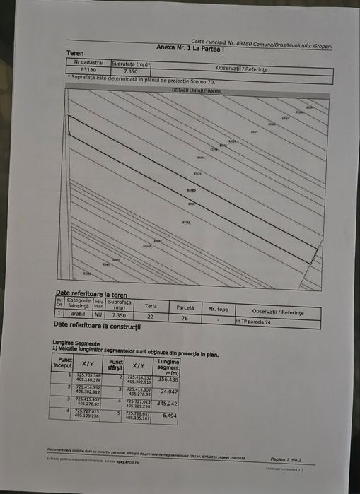 Teren agricol 1,435ha Gropeni 11500€
