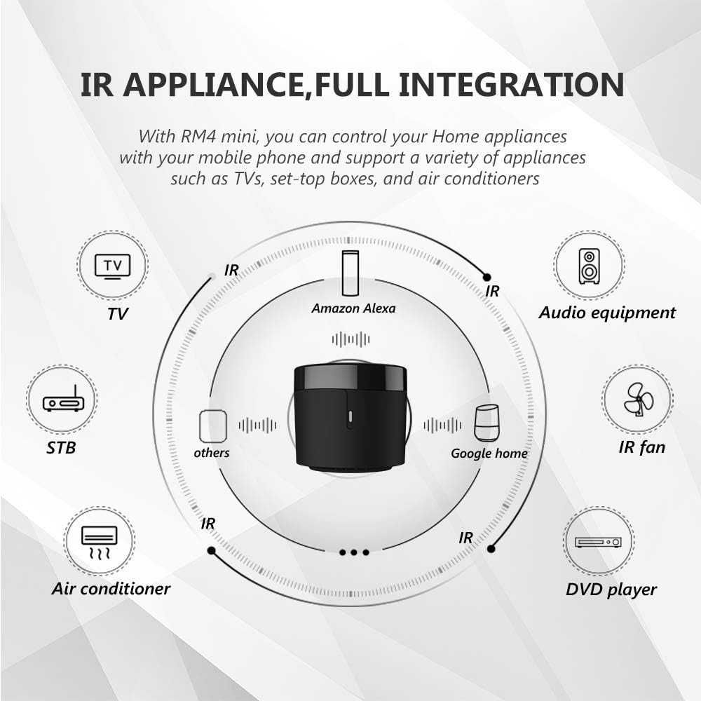 Broadlink RM4 Mini WiFi IR Универсално Дистанционно