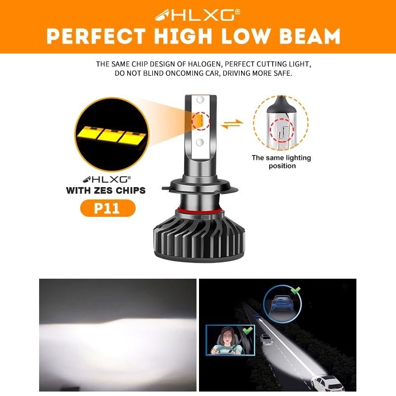 Bec Led H1 H7 H4/9003/Hb2 100W 20mii Lm Canbus 6000k dimensiune mica