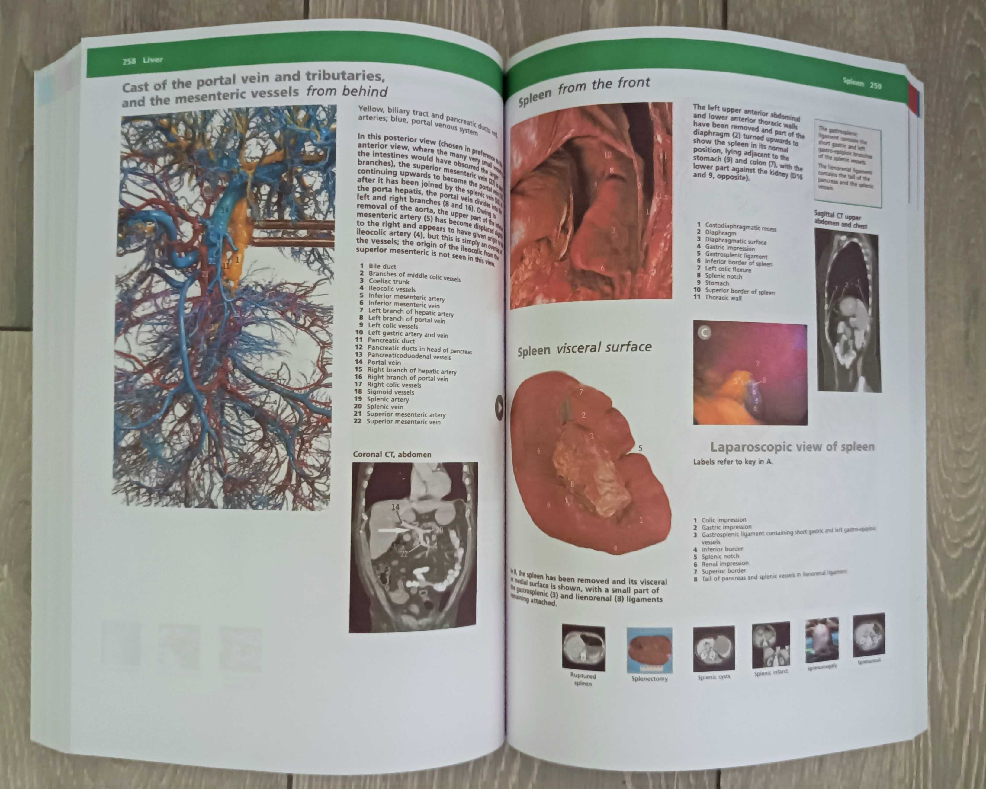 Abrahams' and McMinn's Clinical Atlas of Human Anatomy/ Anatomie ed. 8