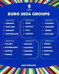Стикери Евро 2024 - промоция