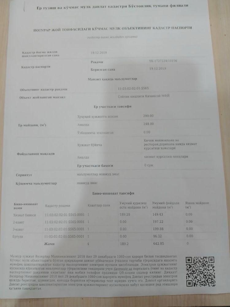Готовый обьект в сердце курорта
