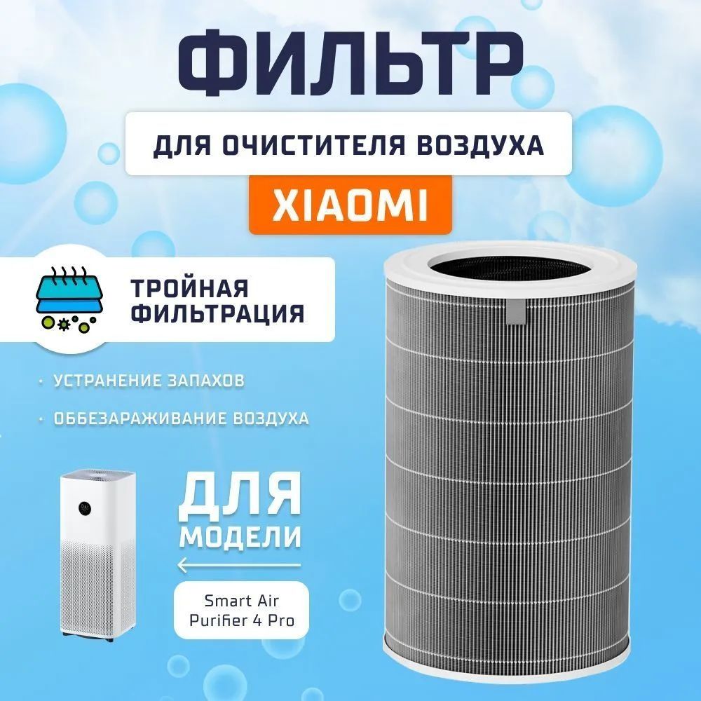 Фильтры для очистители XIAOMI