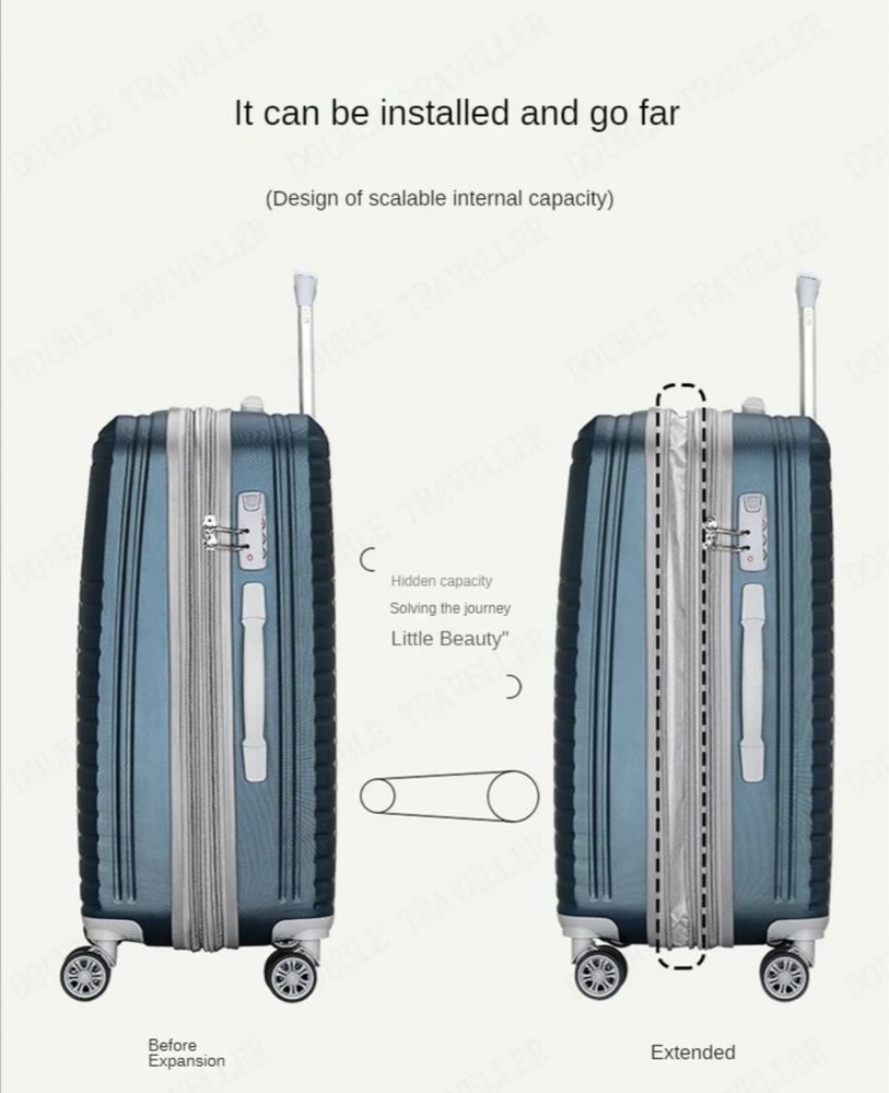 WeTravel пътнически куфар комплект 5бр колела 360°+разширител 4см